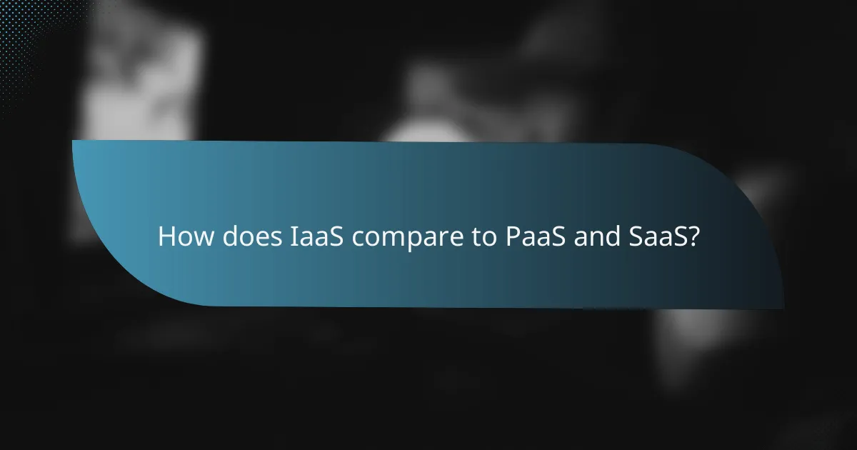 How does IaaS compare to PaaS and SaaS?